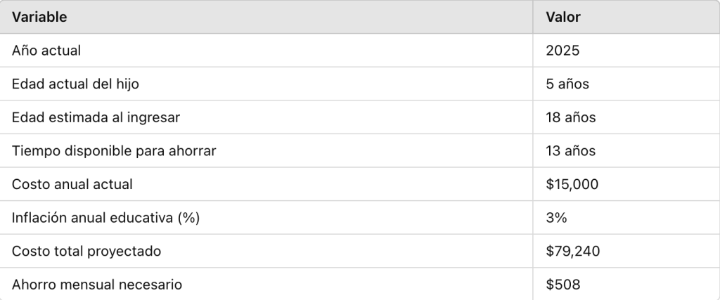 Captura de Pantalla 2025 01 13 a las 10.58.43