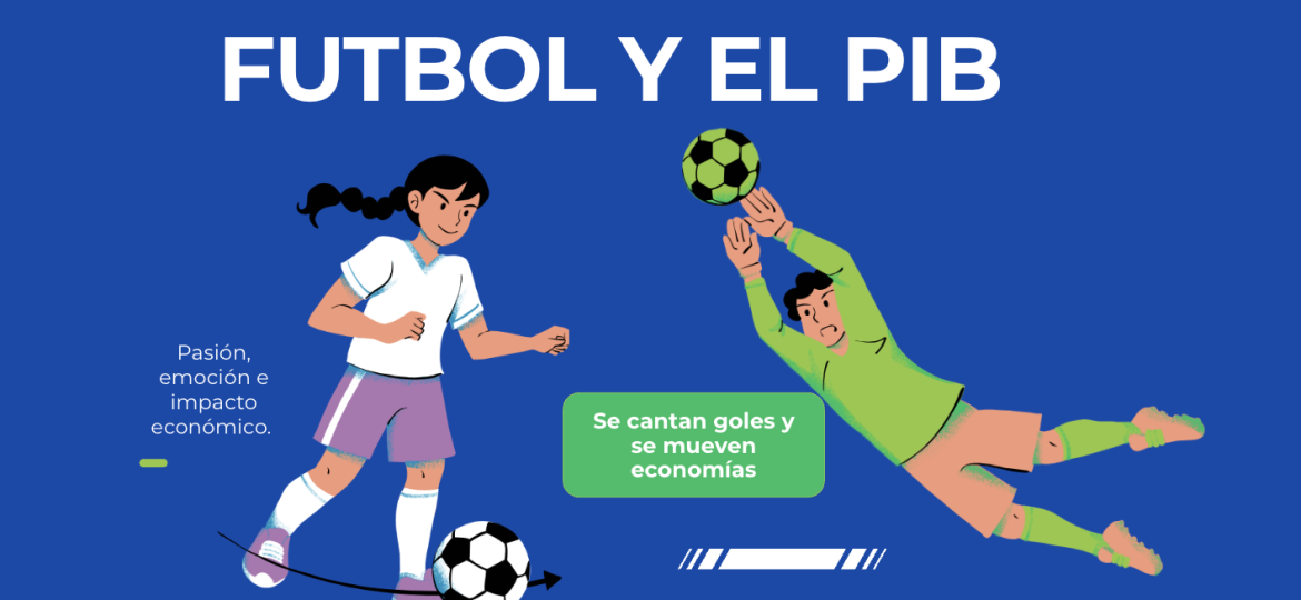 PIB y mundial de futbol y eventos deportivos similares