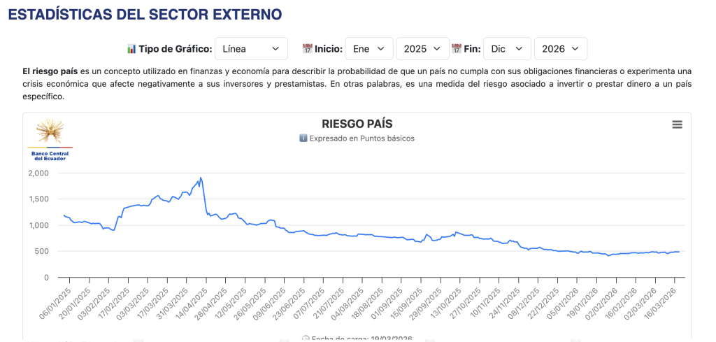 Captura de pantalla 2026 03 20 a las 9.10.33 a. m 1